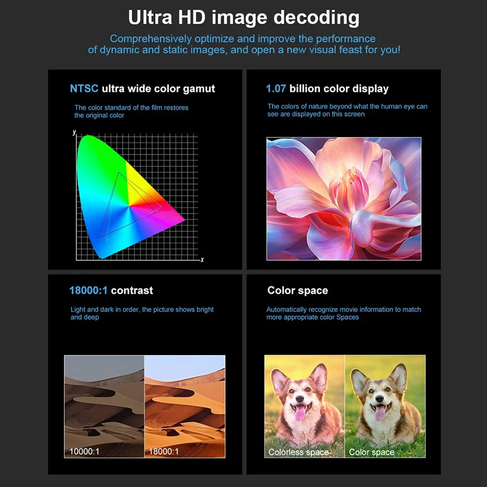 Se8cd084b4b6643829ec68bc943d7e11cn